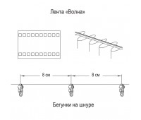 Комплектация "Волна" для Air Motor