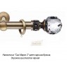 Карнизы Кристалло D20